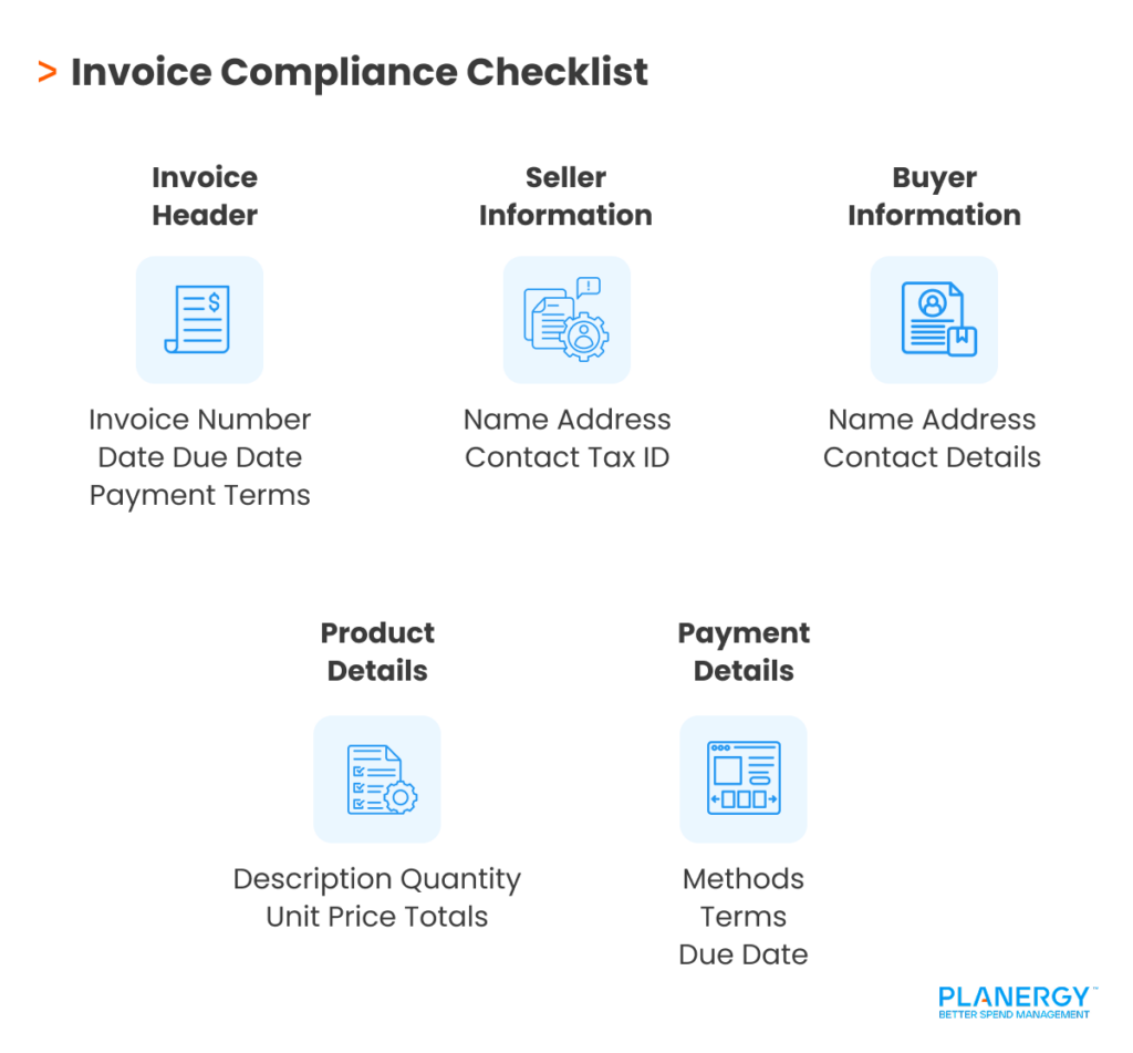 Invoice Compliance: Checklist & Best Practices