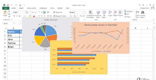 Creating charts and graphs in Excel 