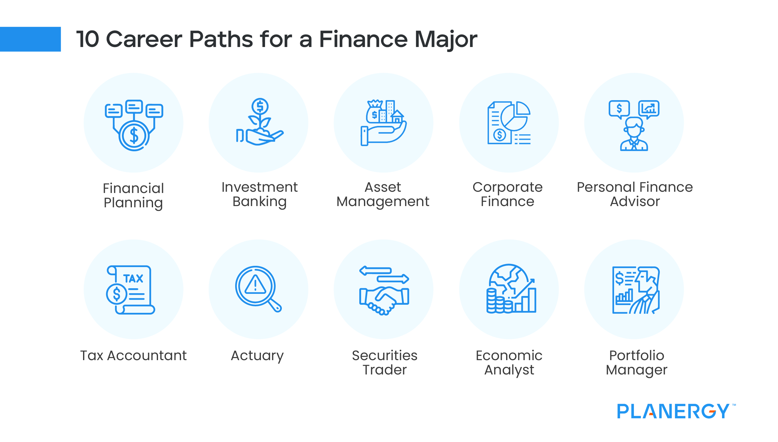 10 Career Paths For a Finance Major