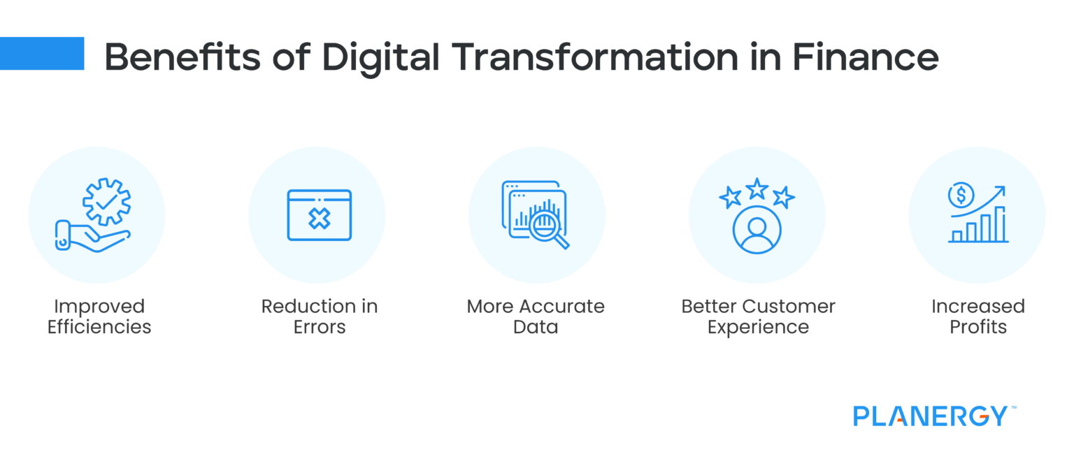 Finance Digital Transformation: Preparing For The Digital Future ...