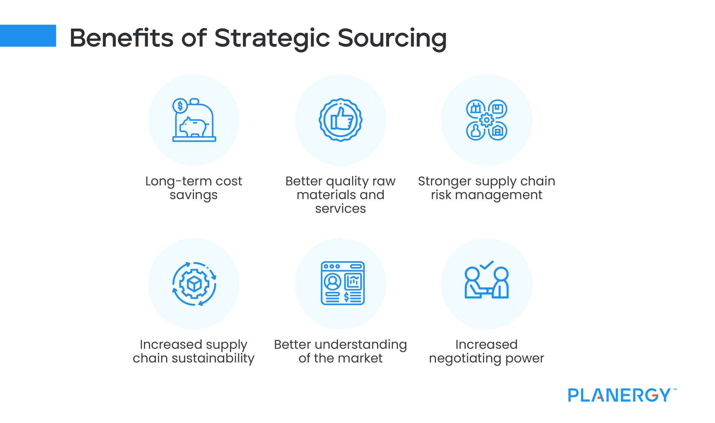 Benefits of Strategic Sourcing