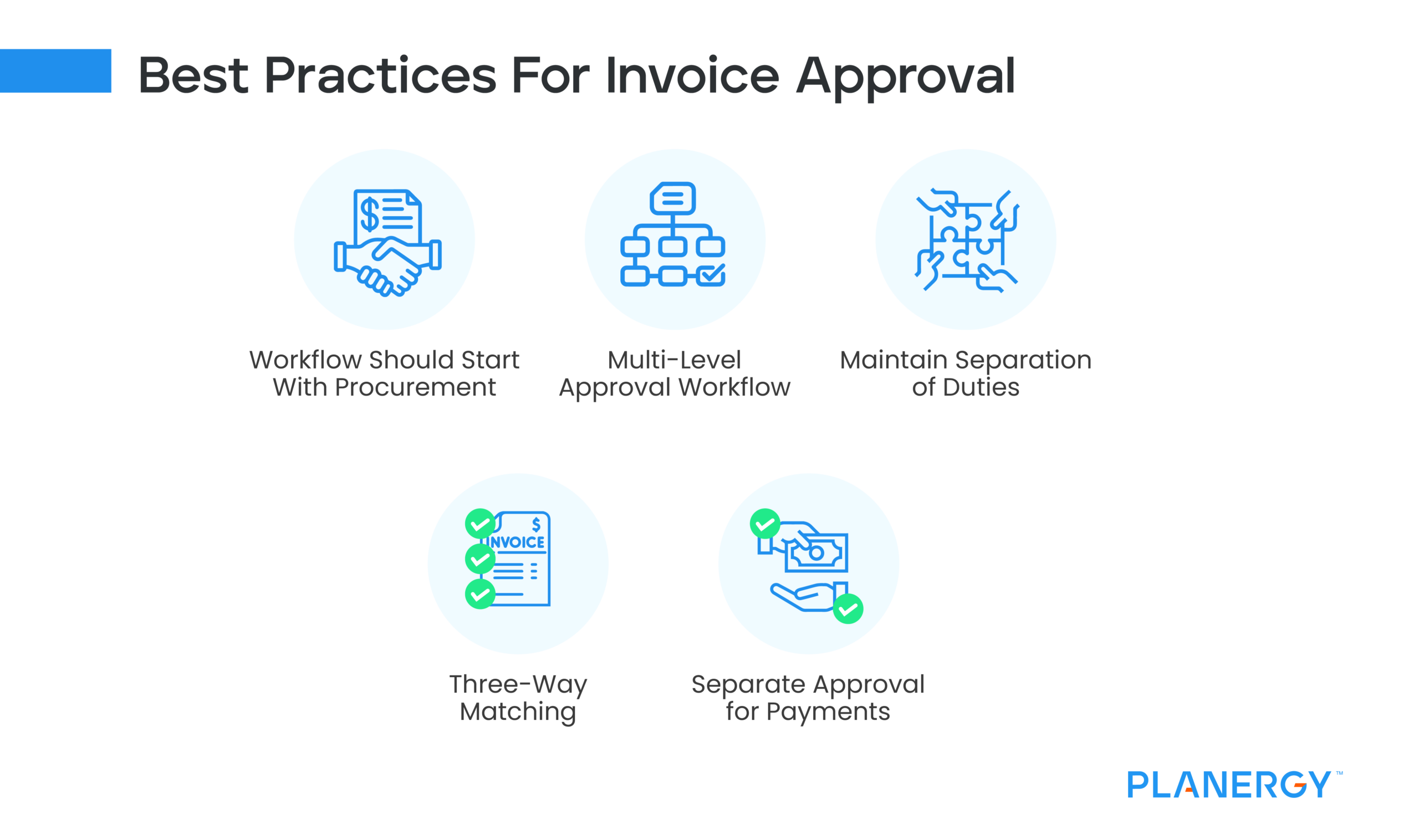 Best Practices for Invoice Approval