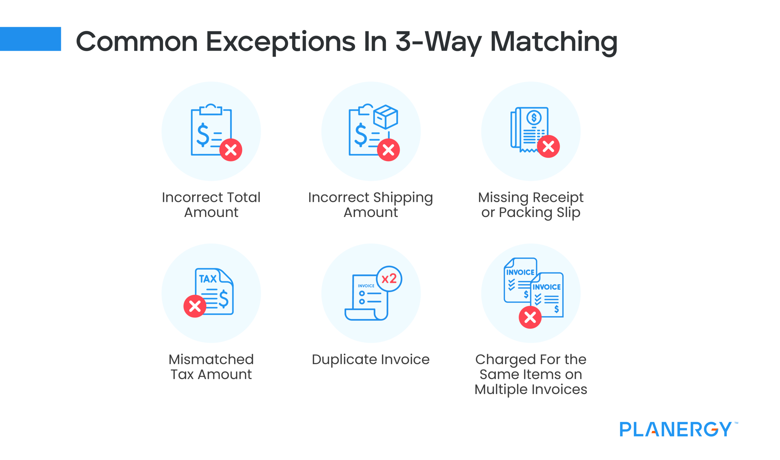 Common Exceptions in 3 Way Matching