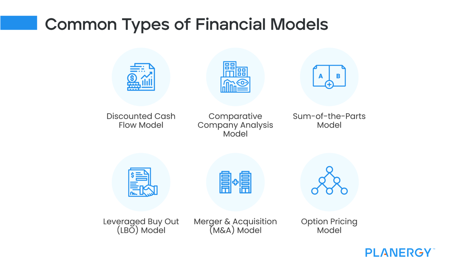 Financial Modeling Best Practices | Planergy Software