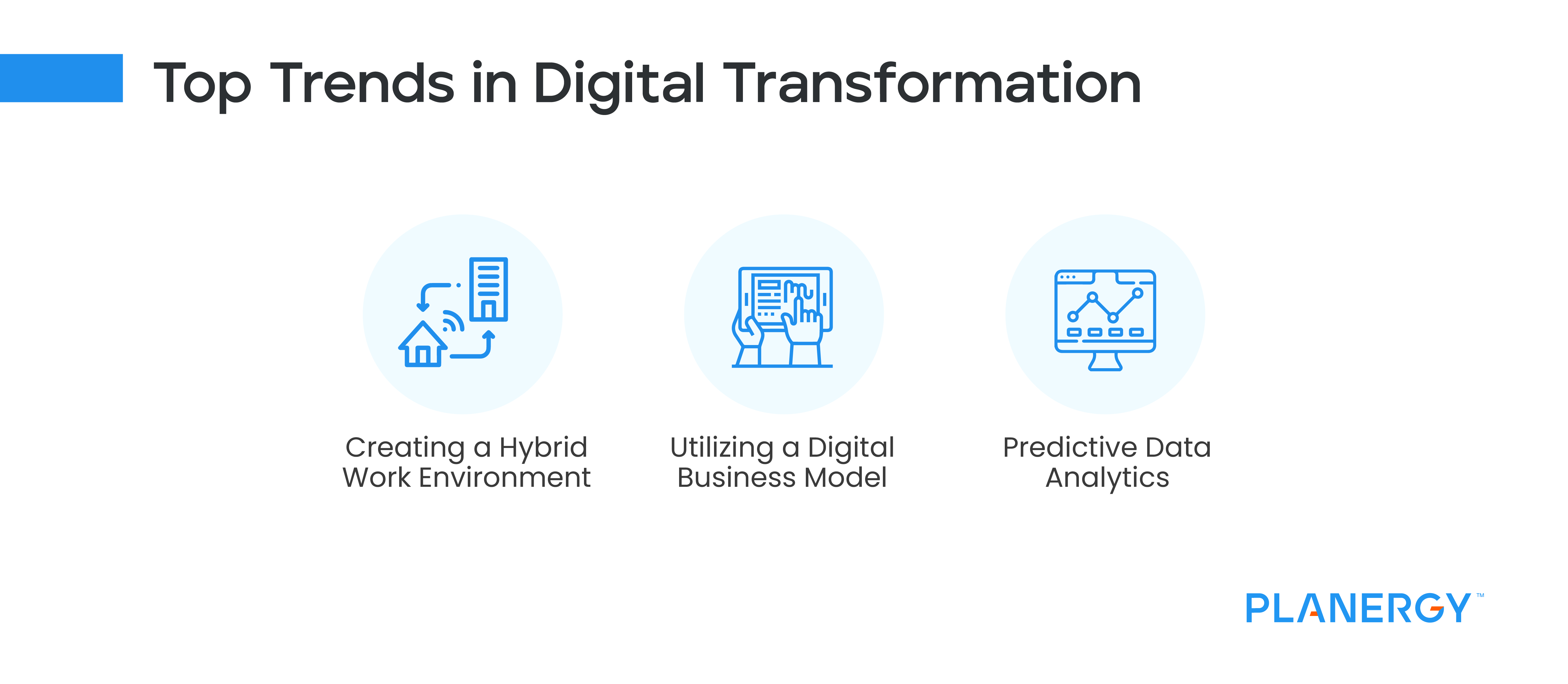 Top Trends in Digital Transformation