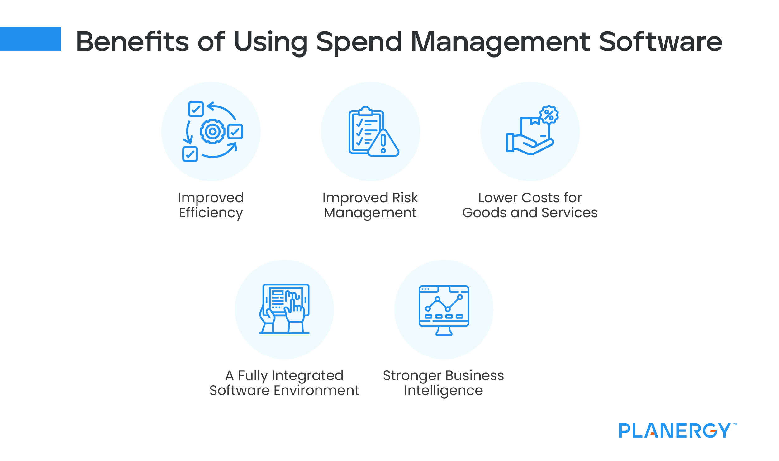 Benefits of Using Spend Management Software