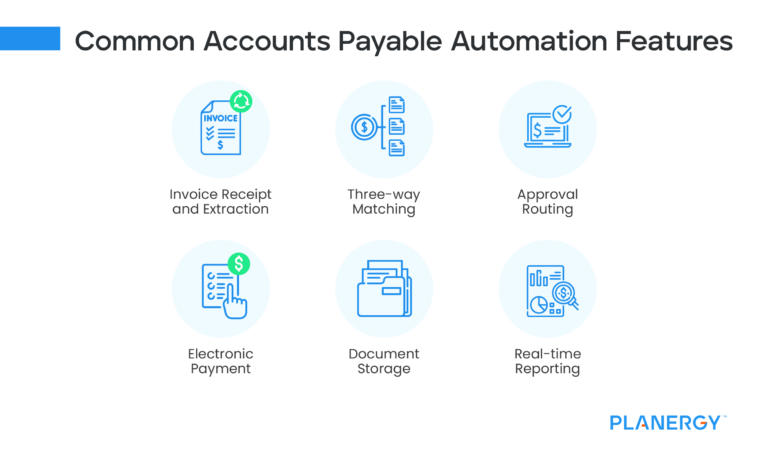 Best Practices in Accounts Payable Automation | Planergy Software