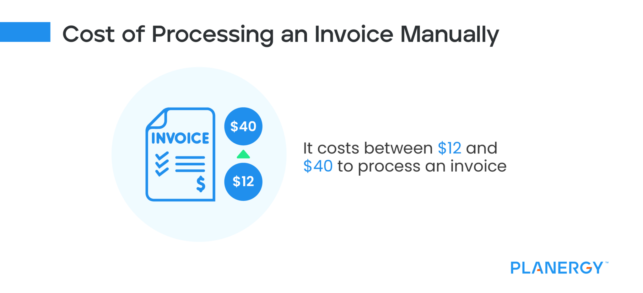 The Benefits of Accounts Payable Automation | Planergy Software