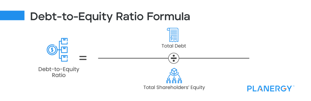 The 10 Most Useful Accounting Ratios And Formulas 