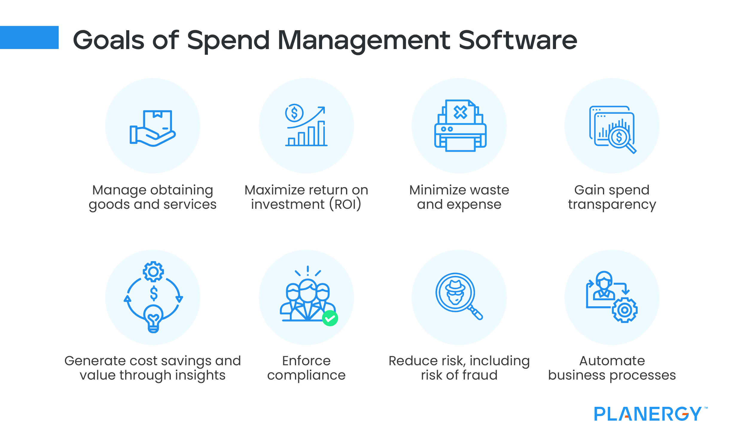 Goals of Spend Management Software