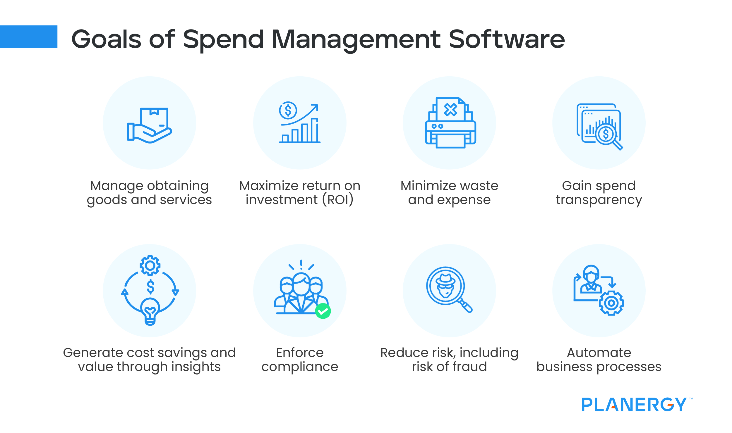 Spend Management Software Benefits | Planergy Software