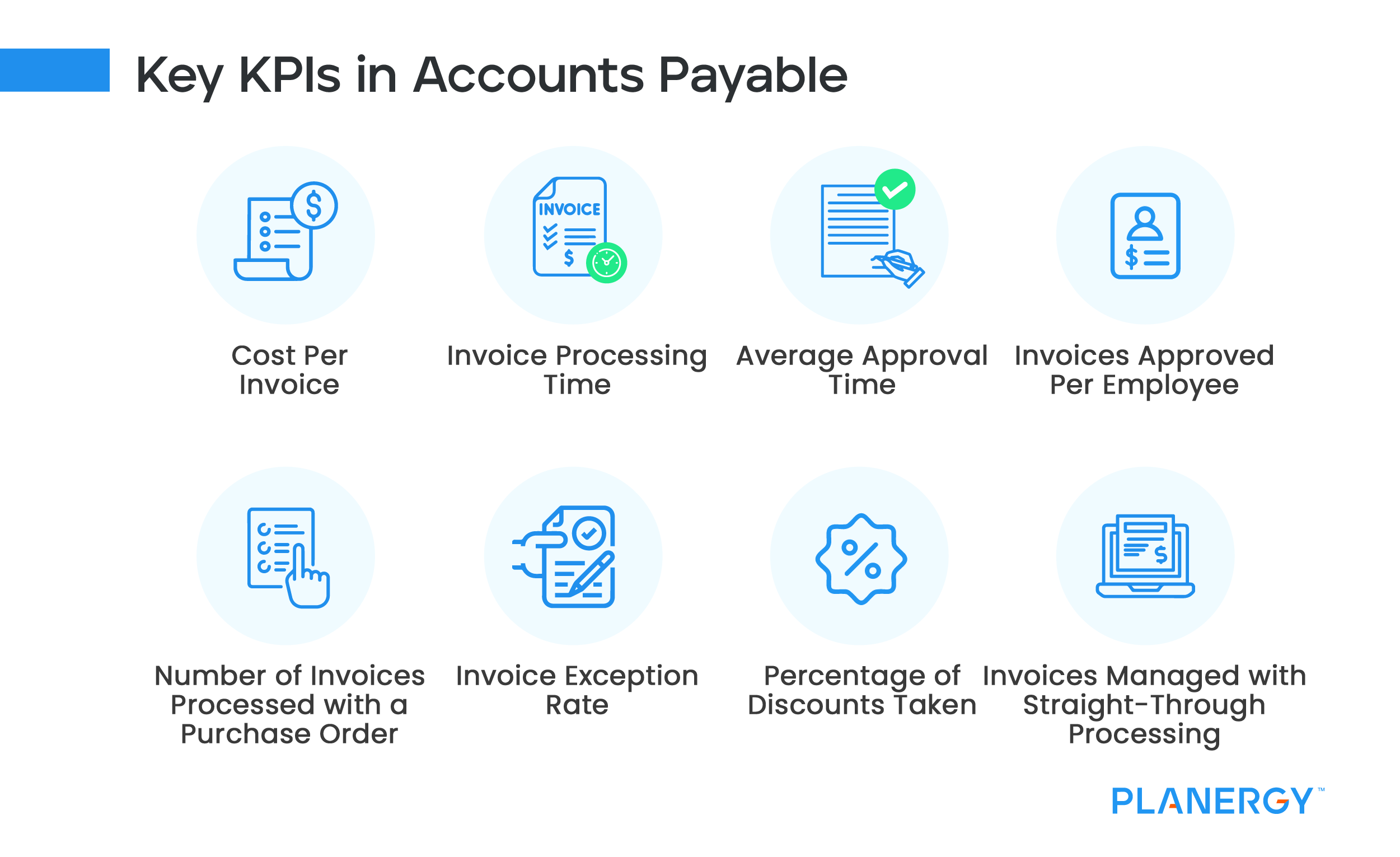 Key-KPIs in Accounts Payable