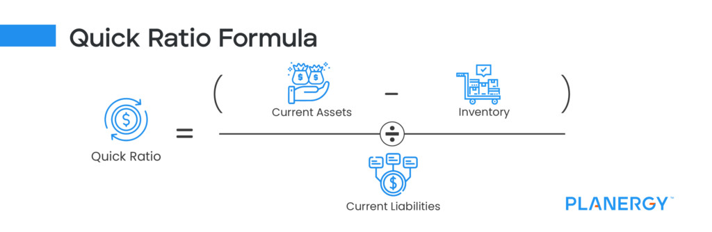 The 10 Most Useful Accounting Ratios And Formulas | Planergy Software