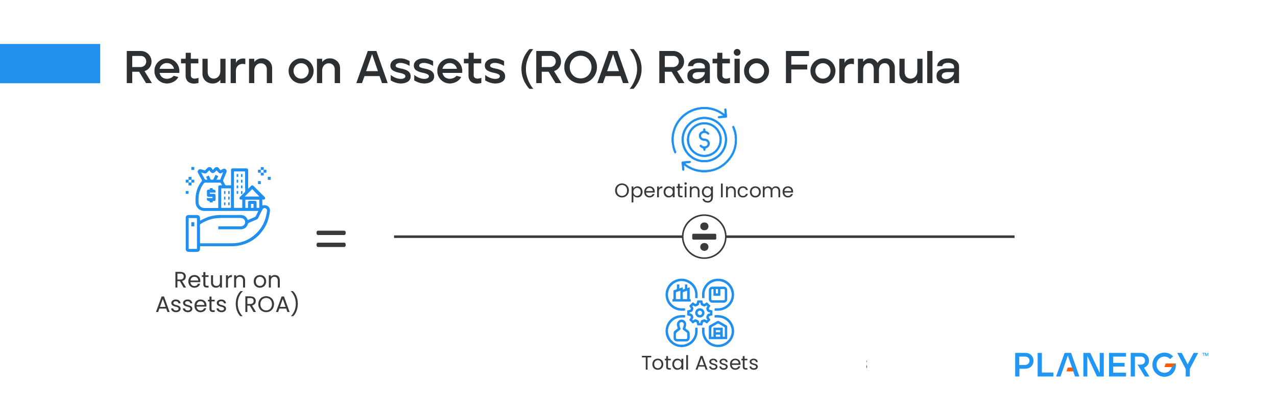 Return on Assets Ratio Formula