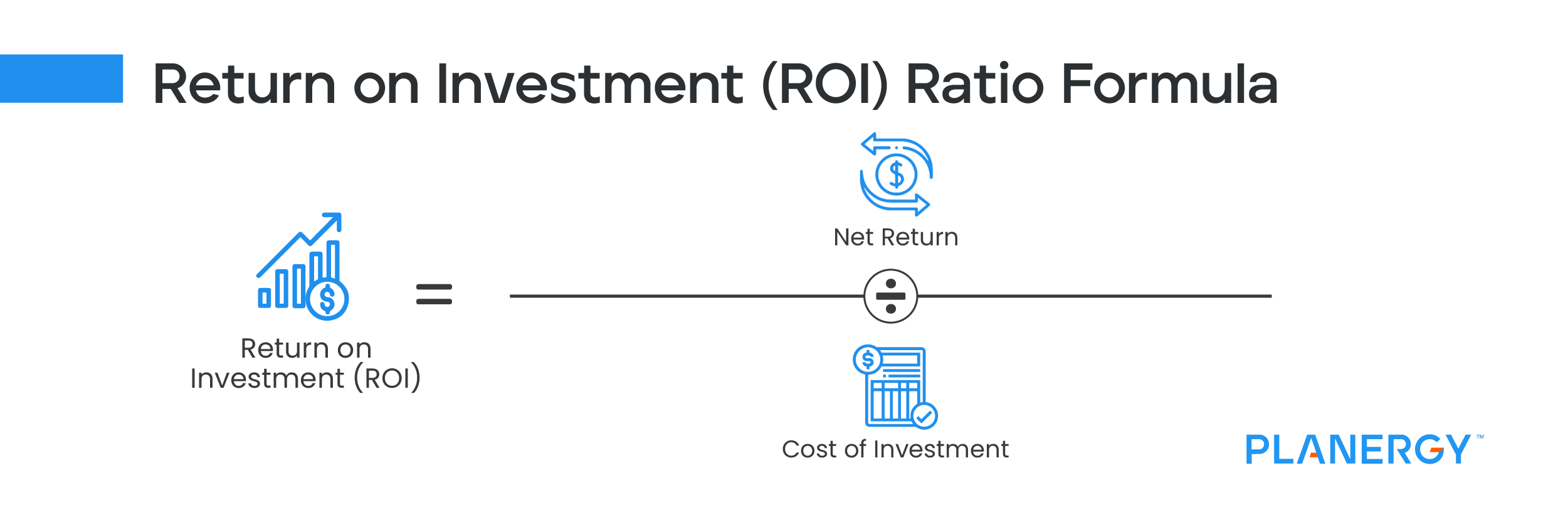 Return on Investment Ratio Formula