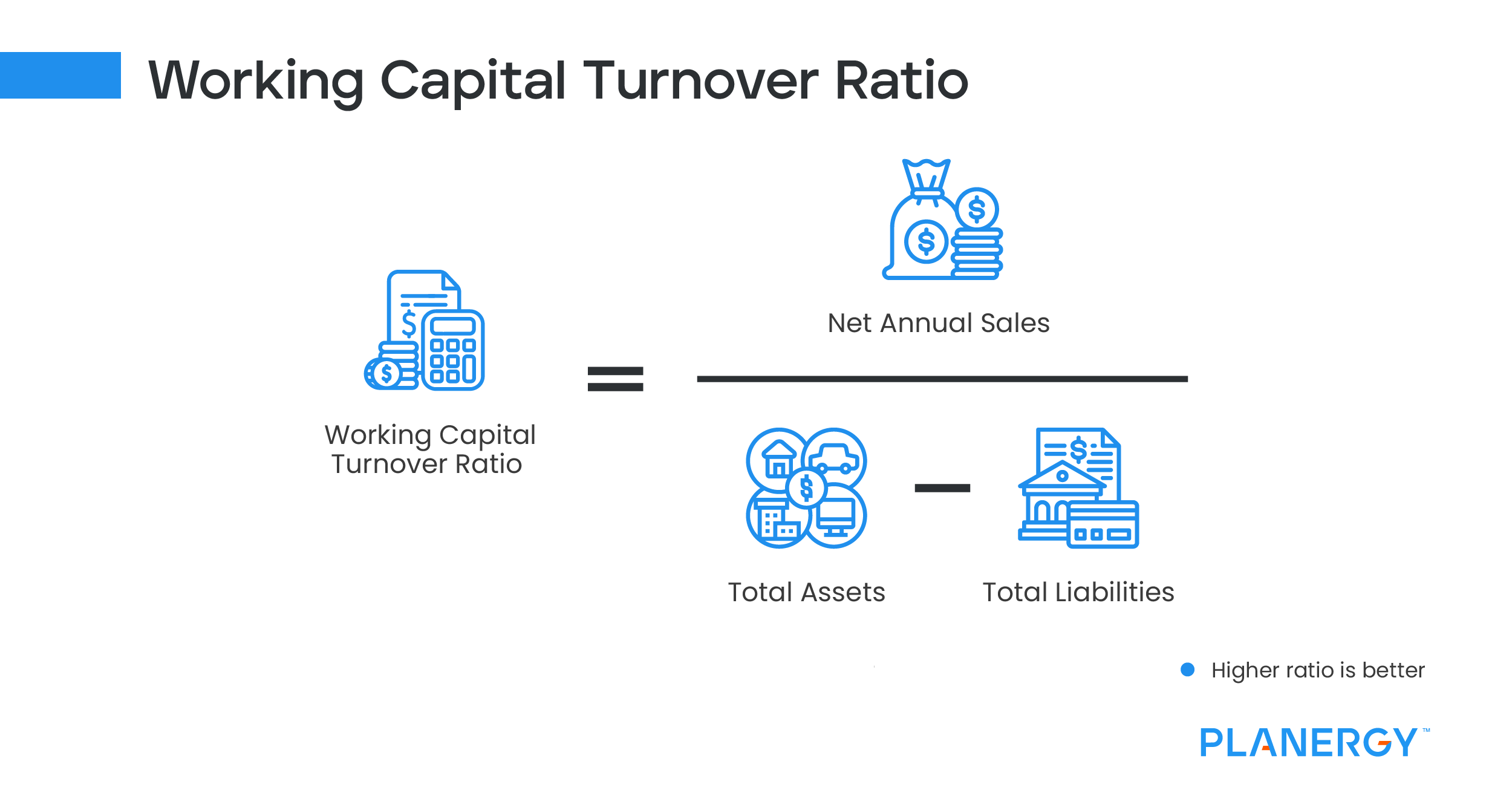 Working Capital Turnover Ratio