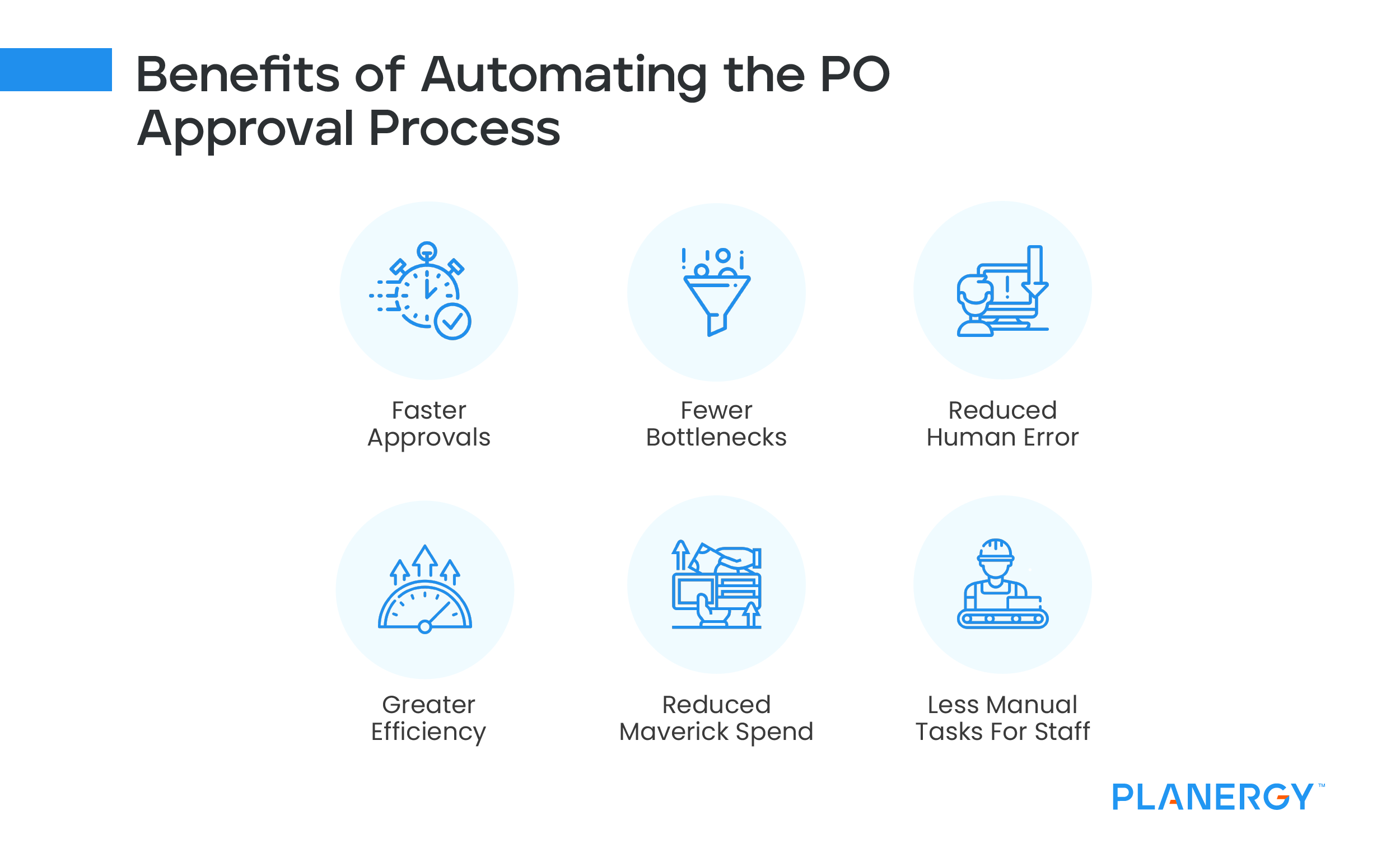 Benefits of Automating Po Approval Process