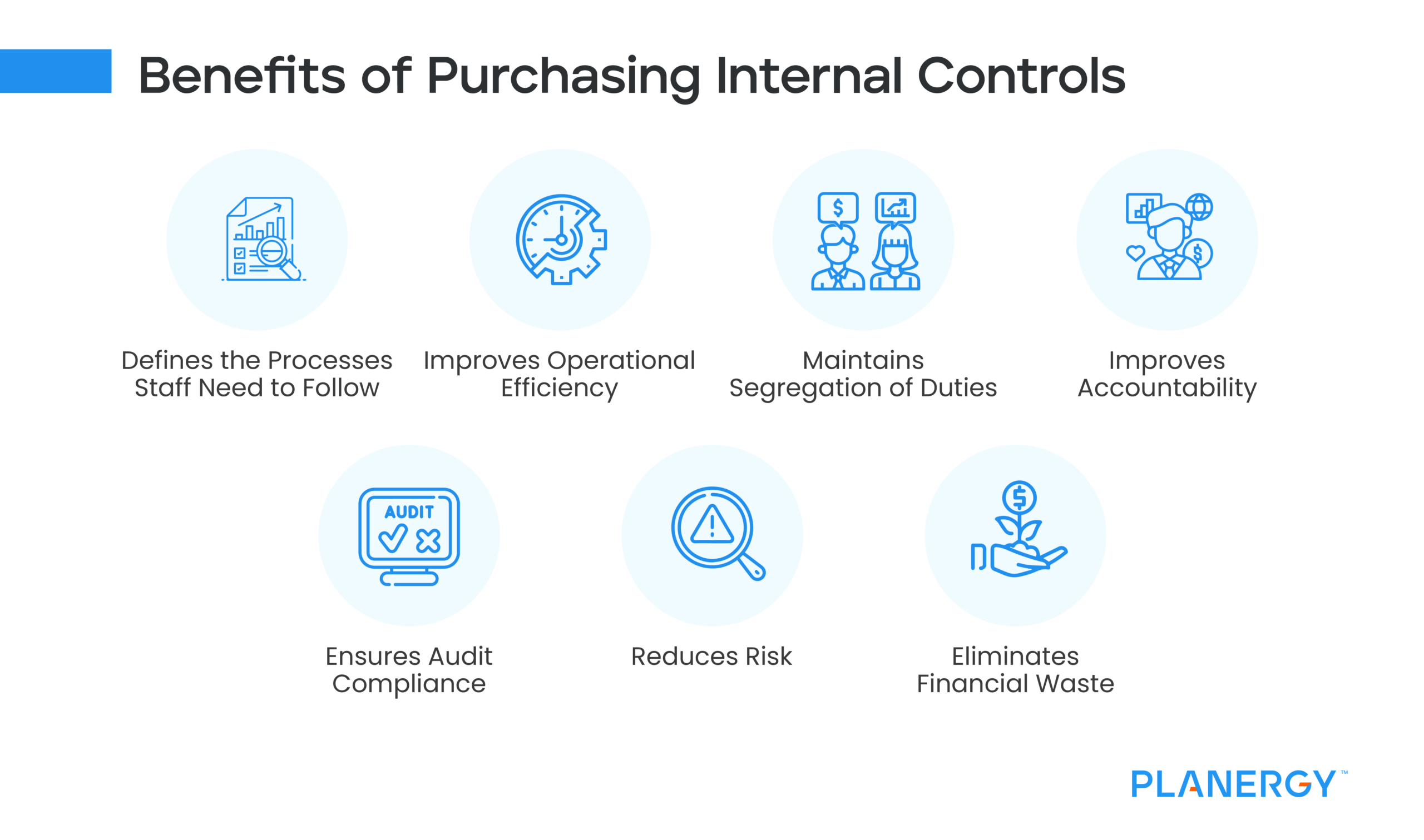 Benefits of Purchasing Internal Controls