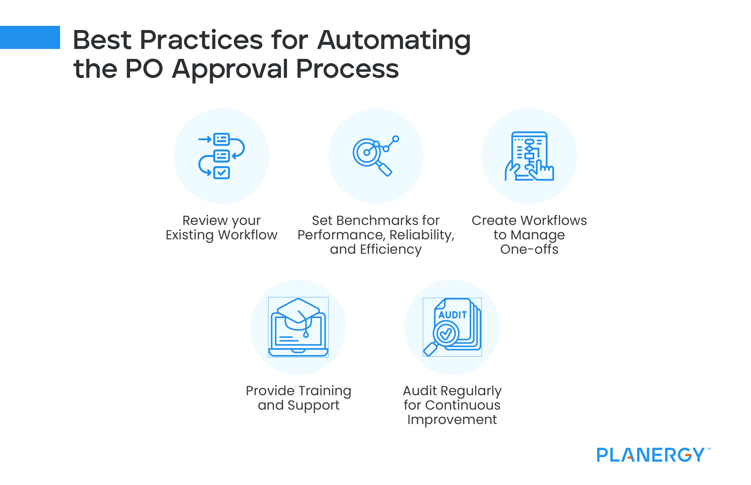 Best Practices Automating Po Approval Process
