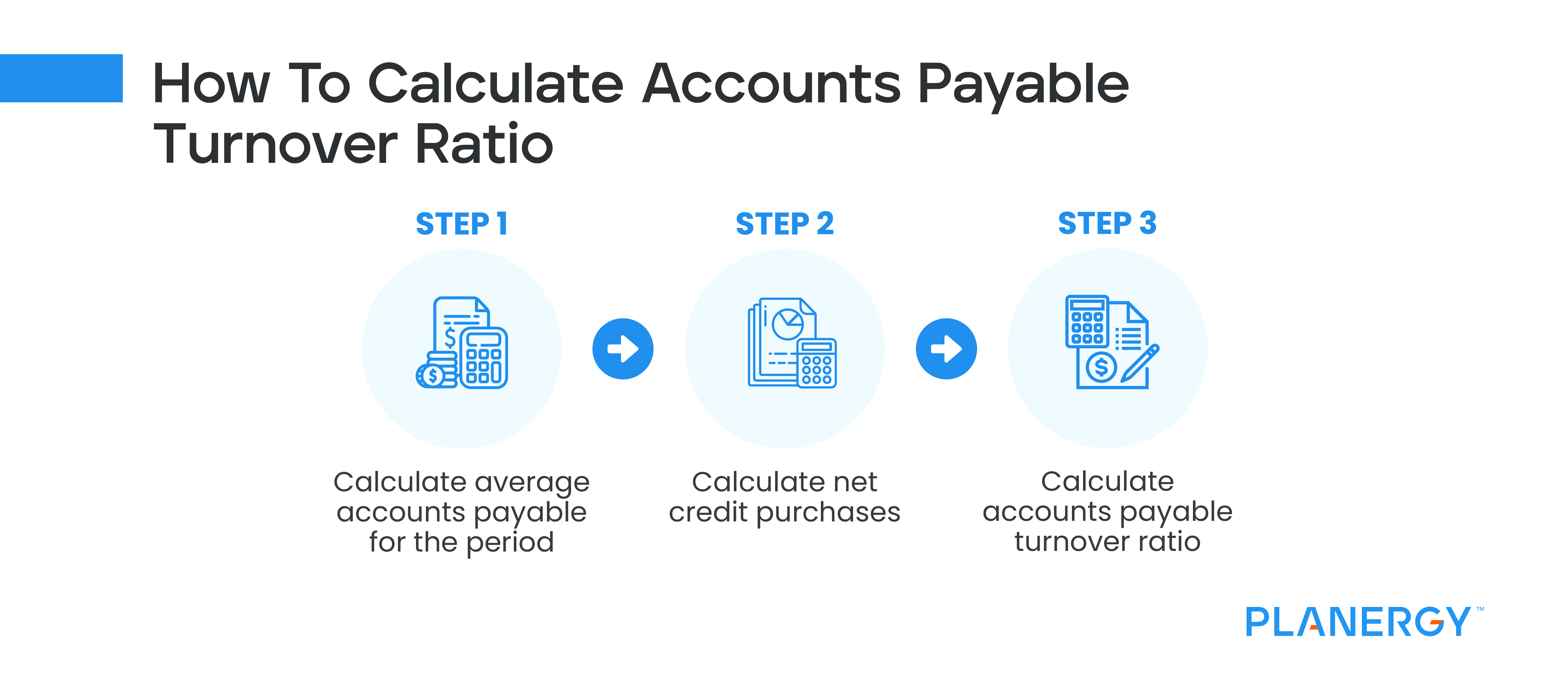 How to Calculate Accounts Payable Turnover Ratio