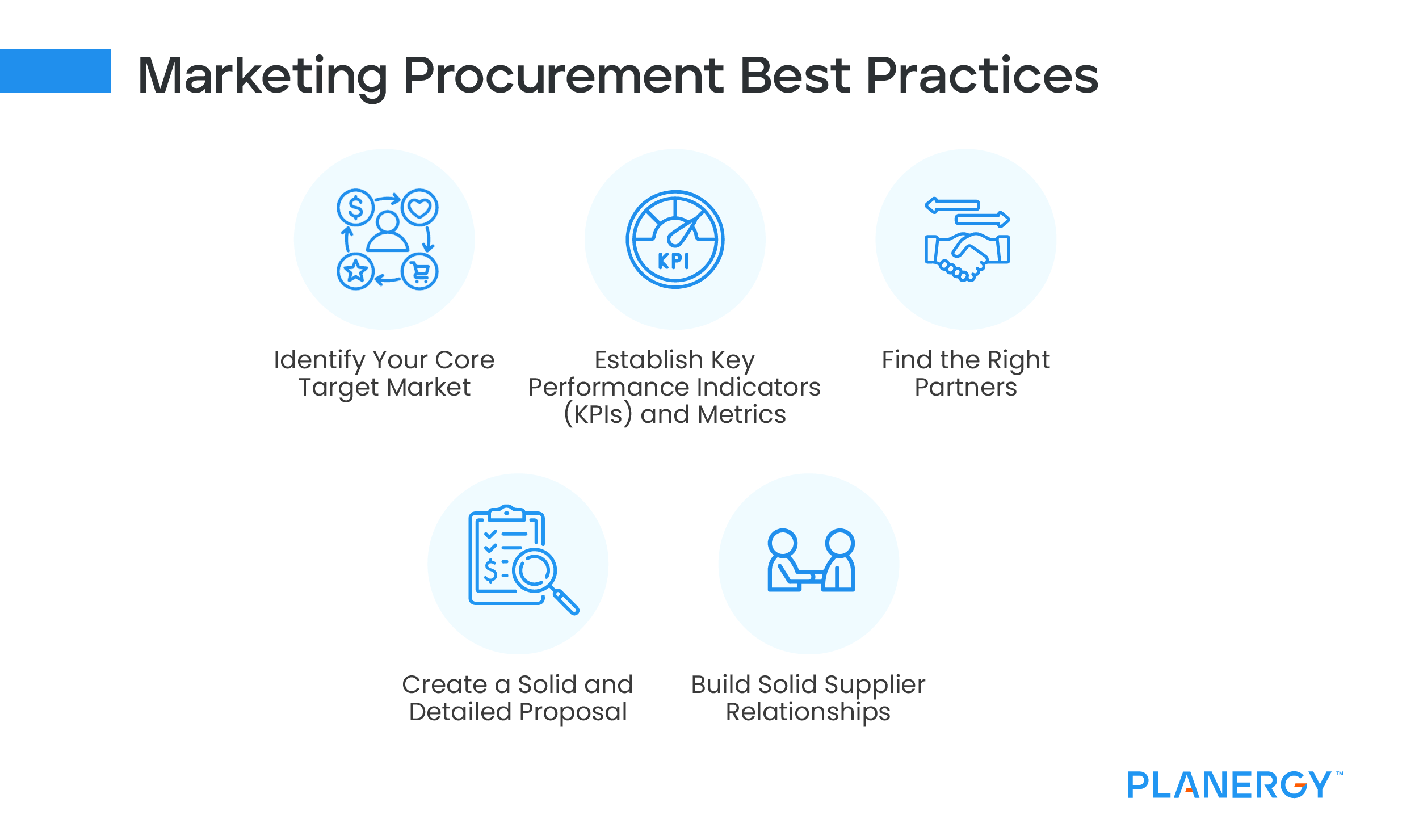 Marketing Procurement Best Practices