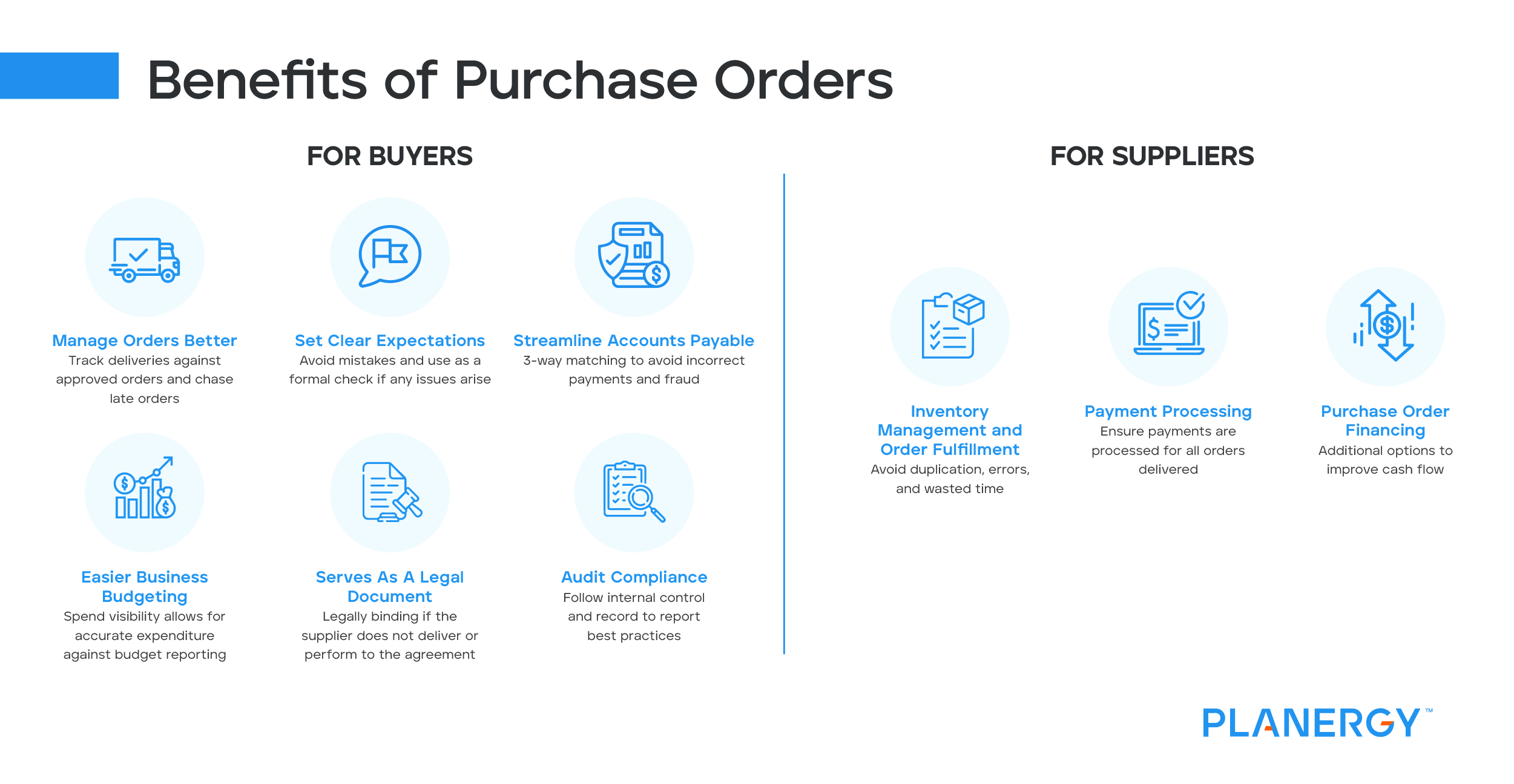 Purchase Order Benefits