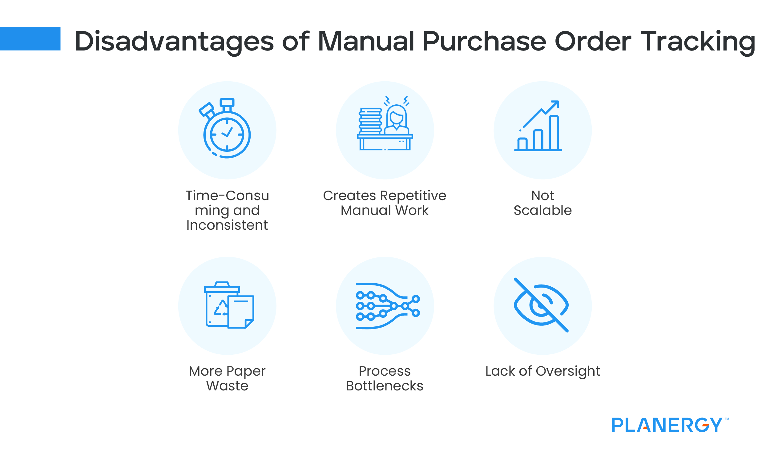 Disadvantages of Manual Purchase Order Tracking