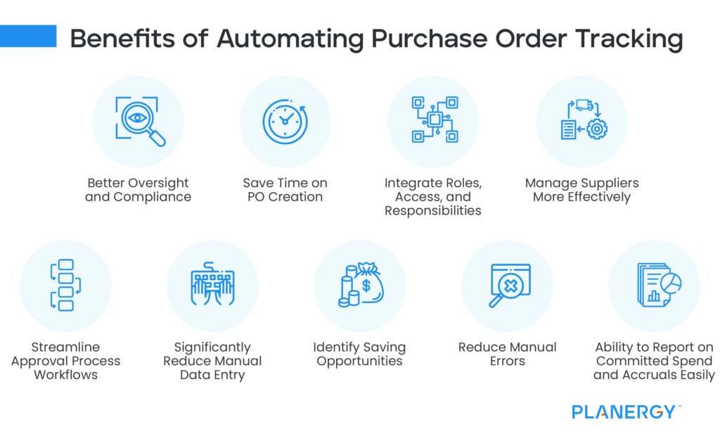 Track Purchase Orders Efficiently | Planergy Software