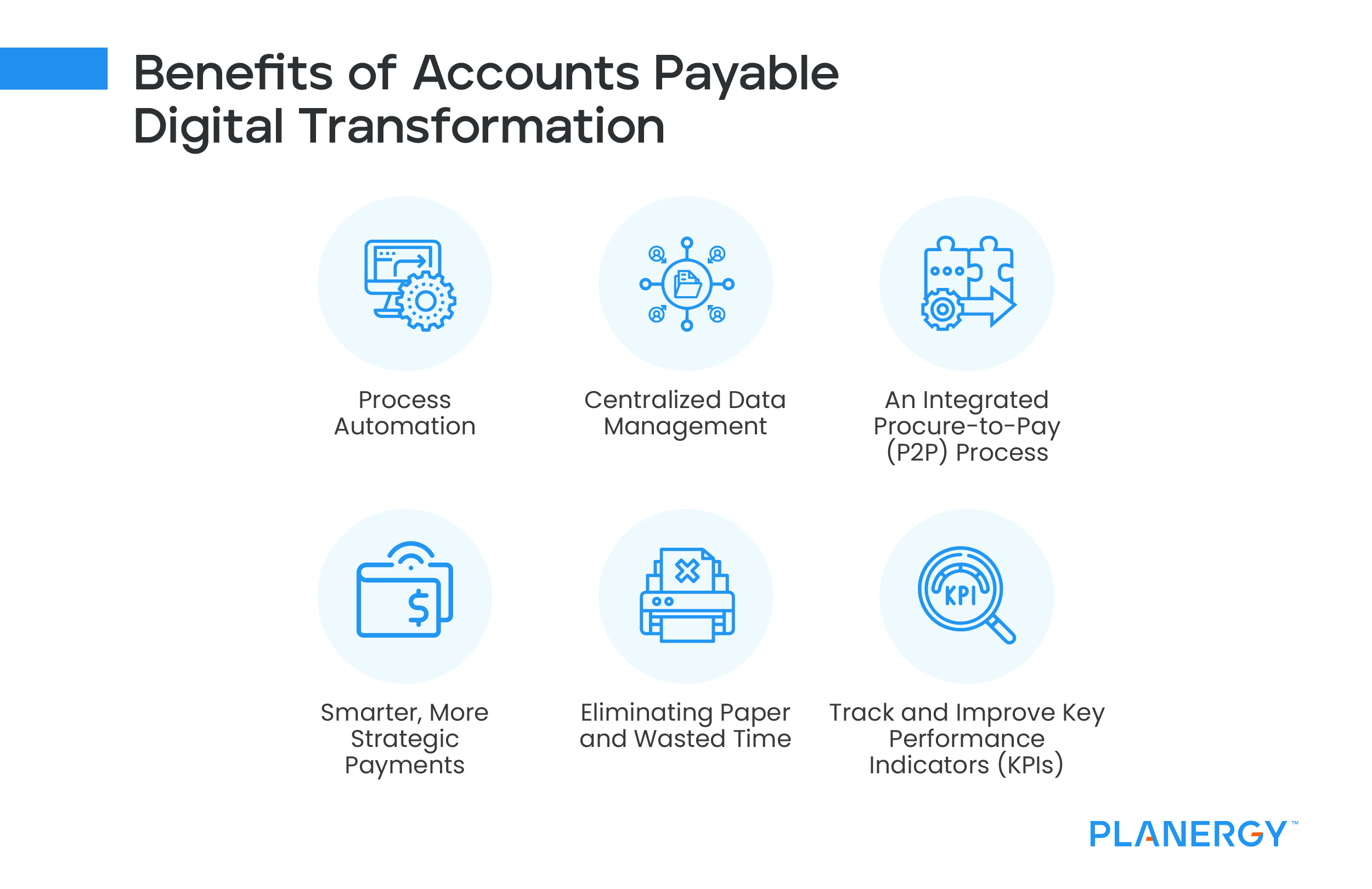 Benefits of Accounts Payable Digital Transformation