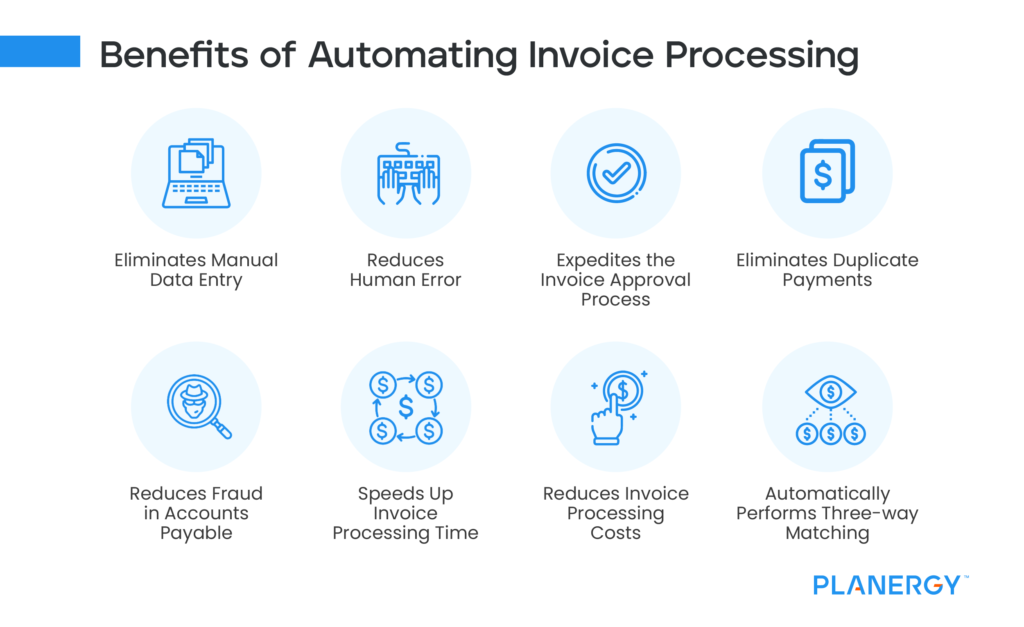 Improve Your Invoice Processing Time | Planergy Software