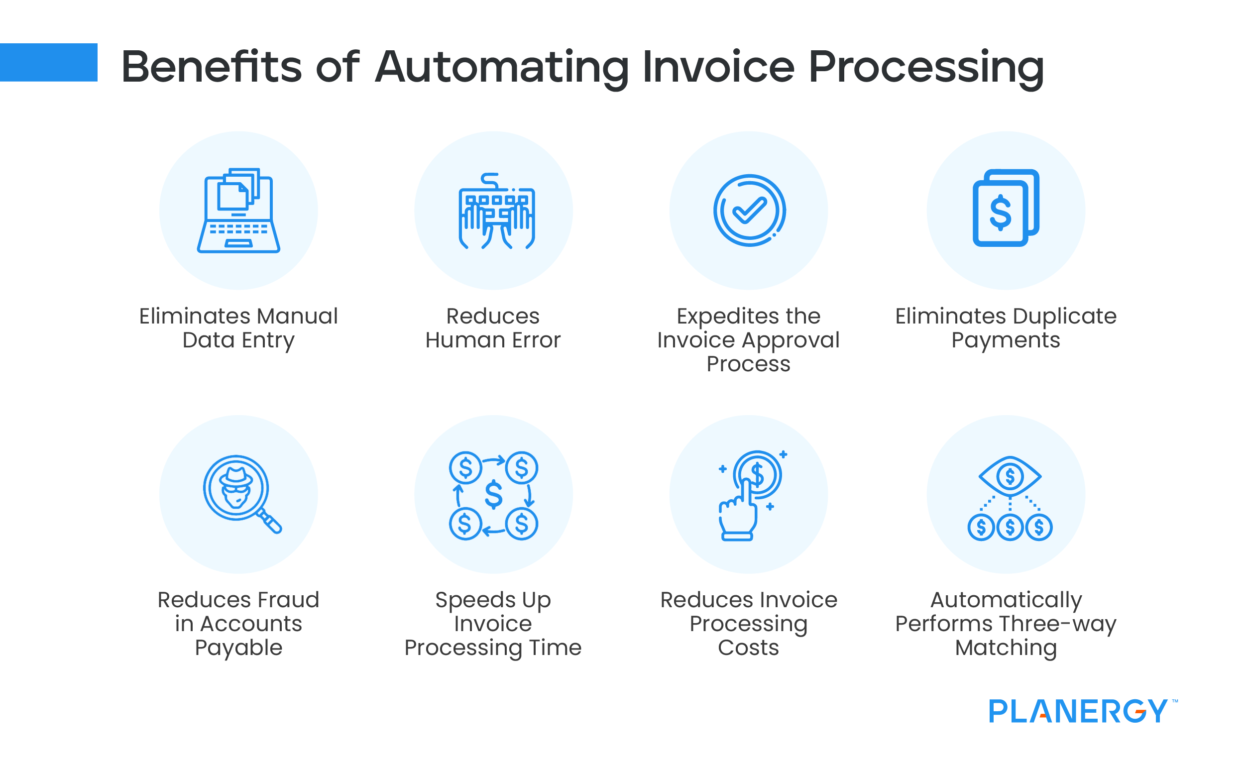 Benefits of Automating Business Processing