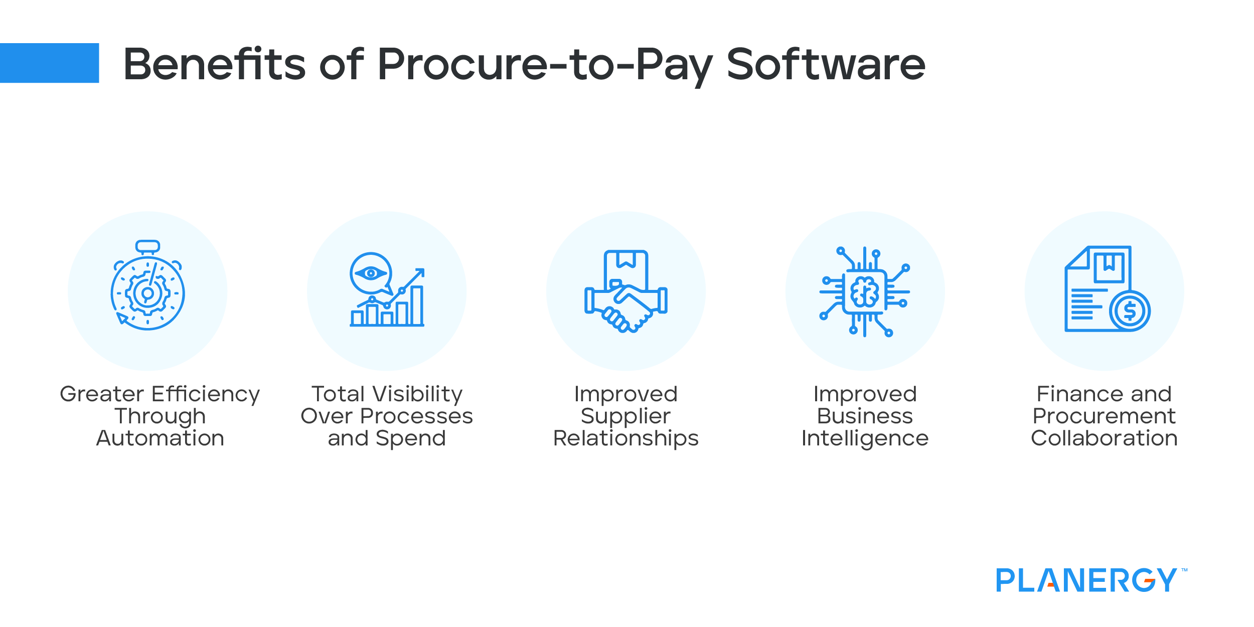 Benefits of Procure to Pay Software