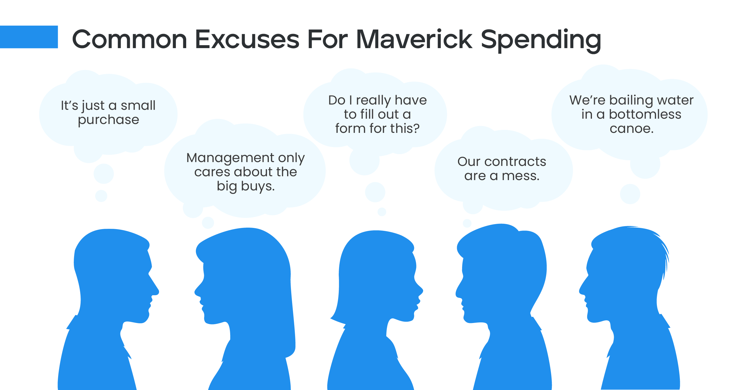 Common Excuses Maverick Spending