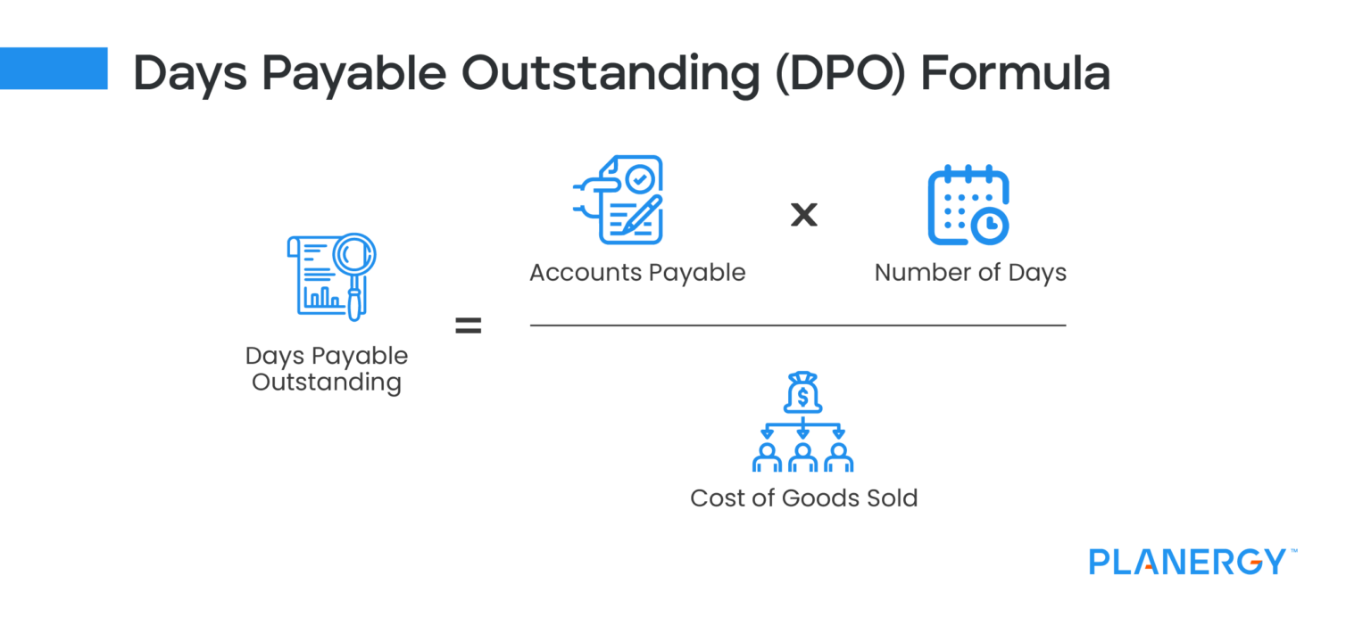 Accounts Payable Days Formula How To Calculate It And What It Means Planergy Software 9493