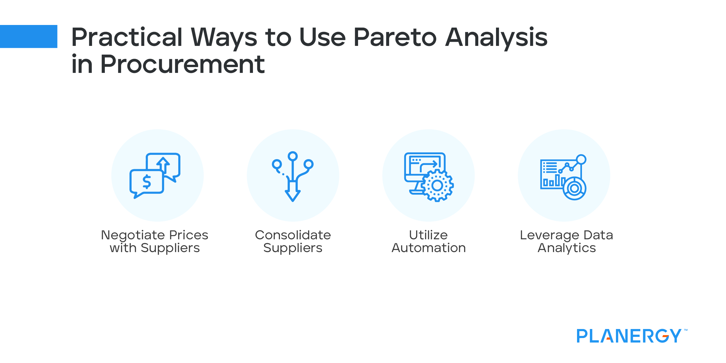 Practical Ways to Use Pareto Analysis in Procurement
