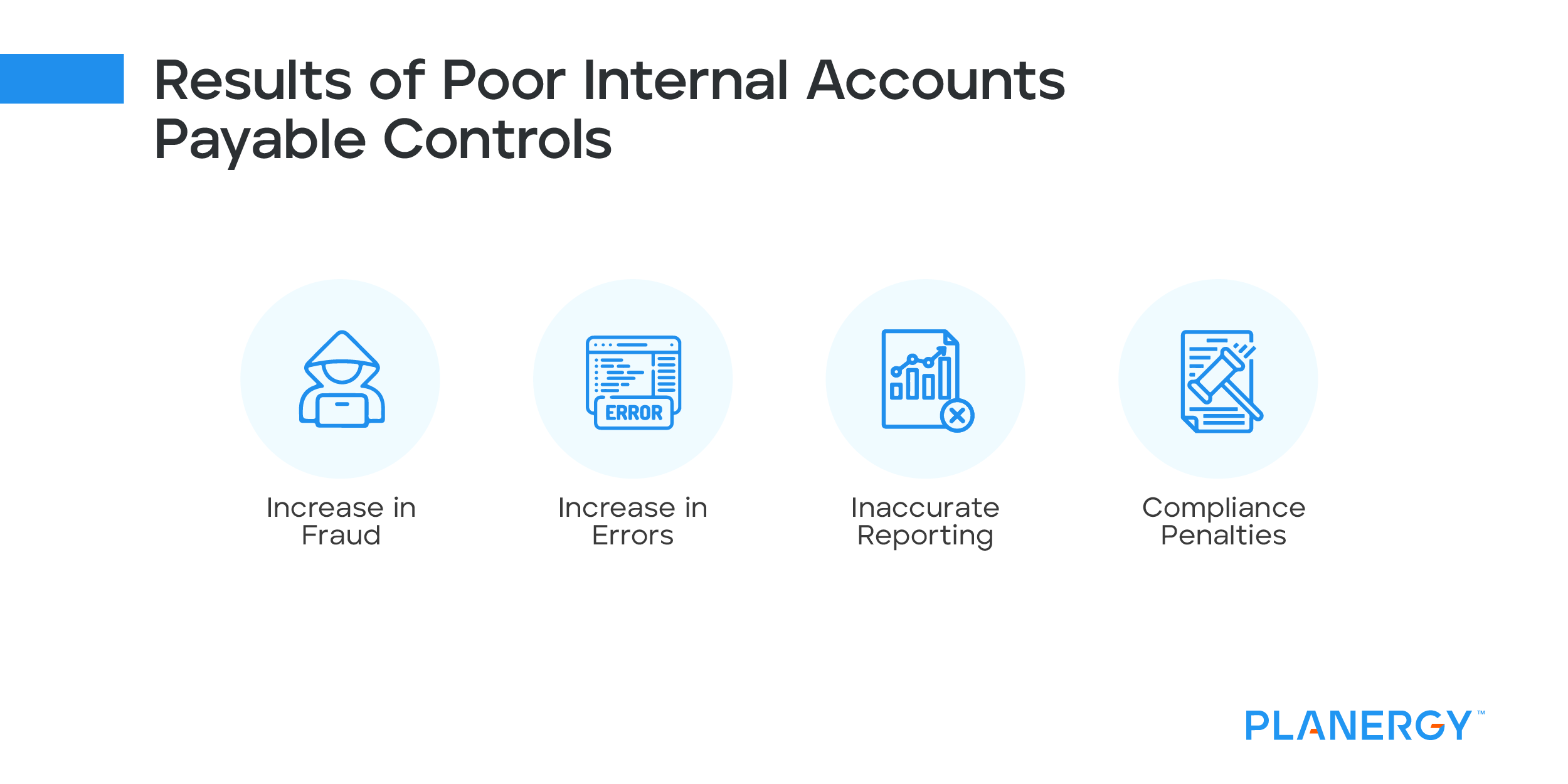 Results of Poor Internal Accounts Payable Controls