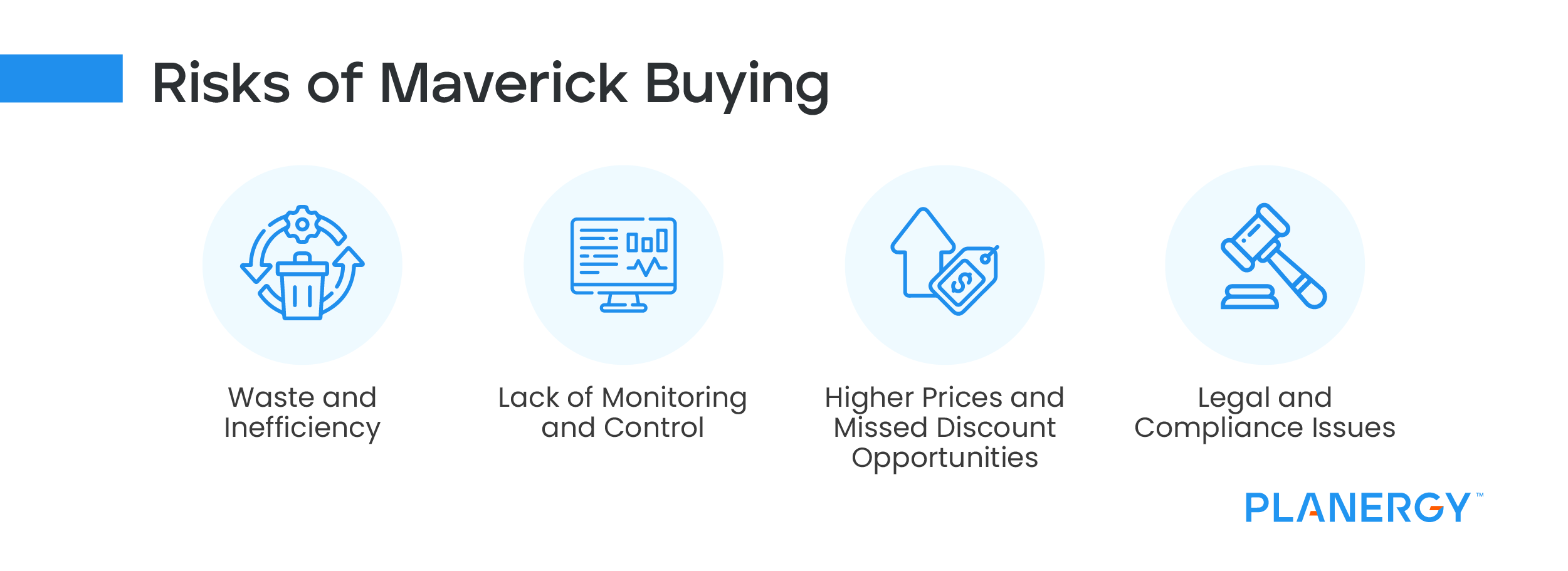 Risks of Maverick Buying