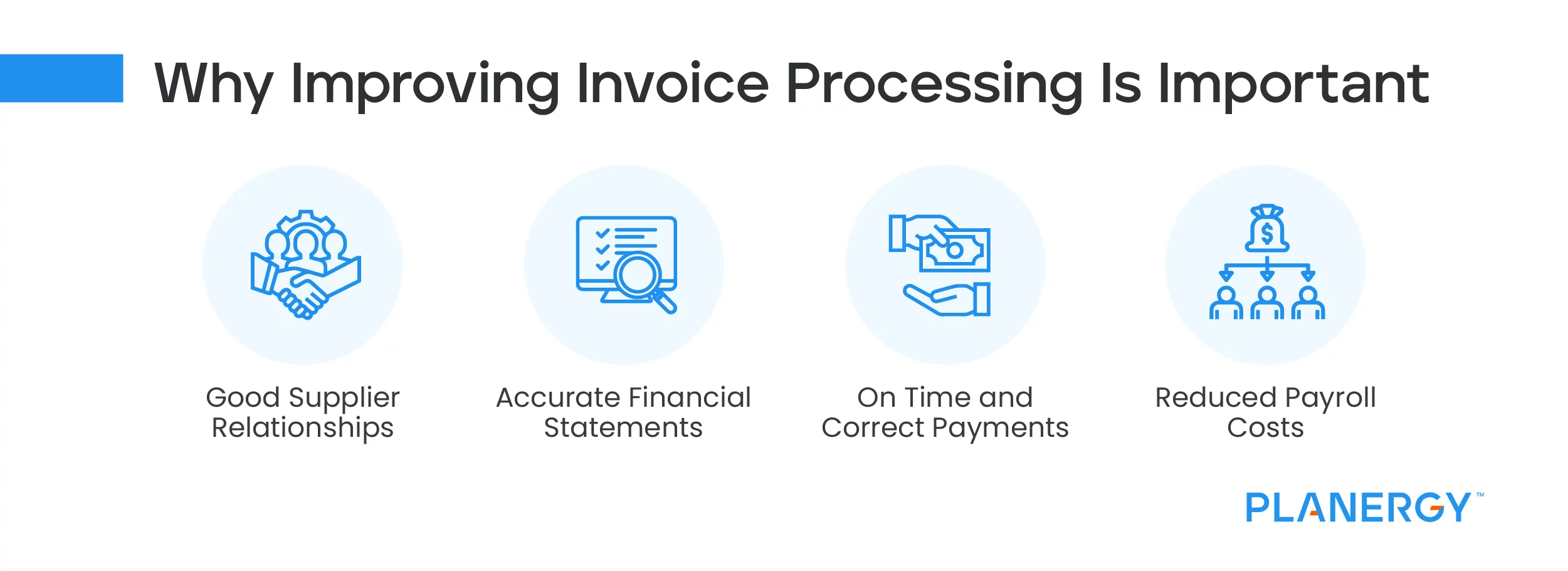 Improve Your Invoice Processing Time | Planergy Software