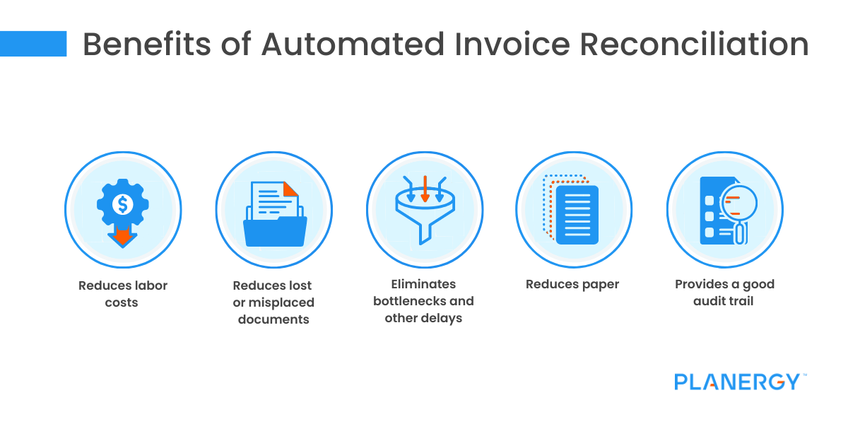 Benefits of Automated Invoice Reconciliation