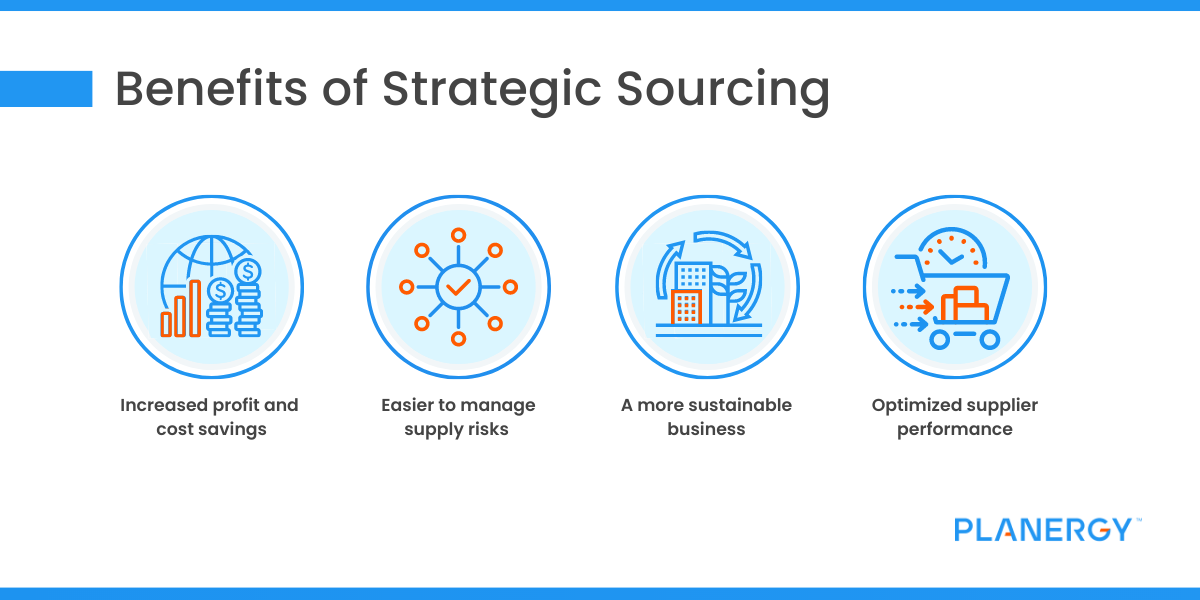 Benefits of Strategic Sourcing (with Color Bar)