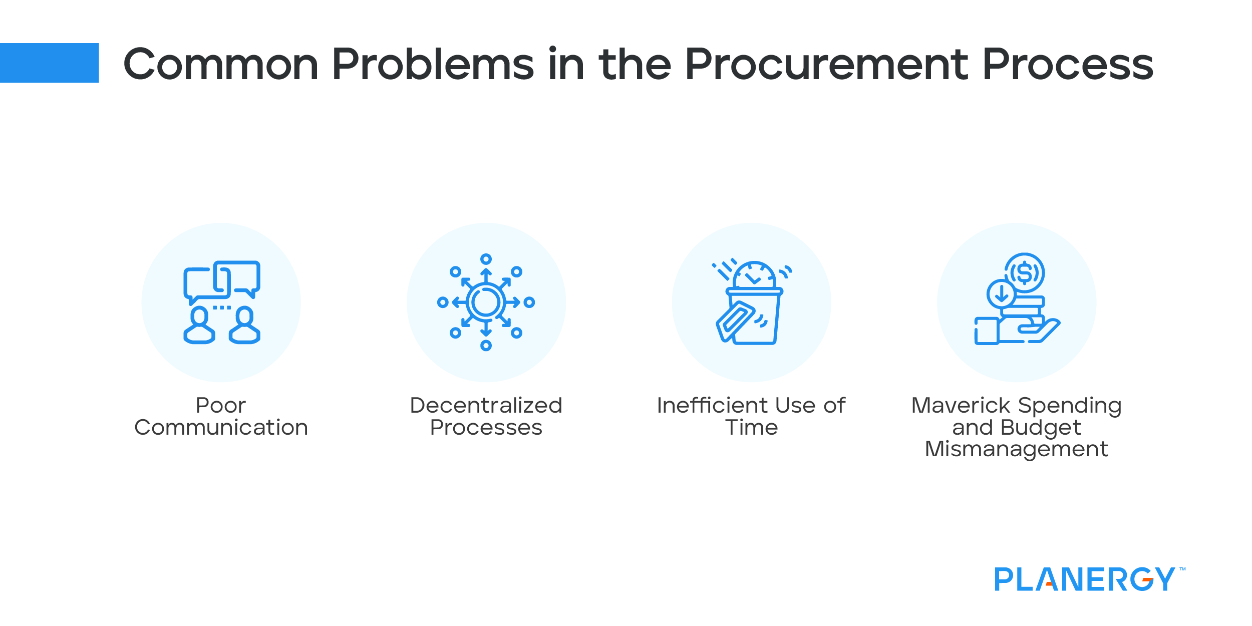 Common Problems in the Procurement Process