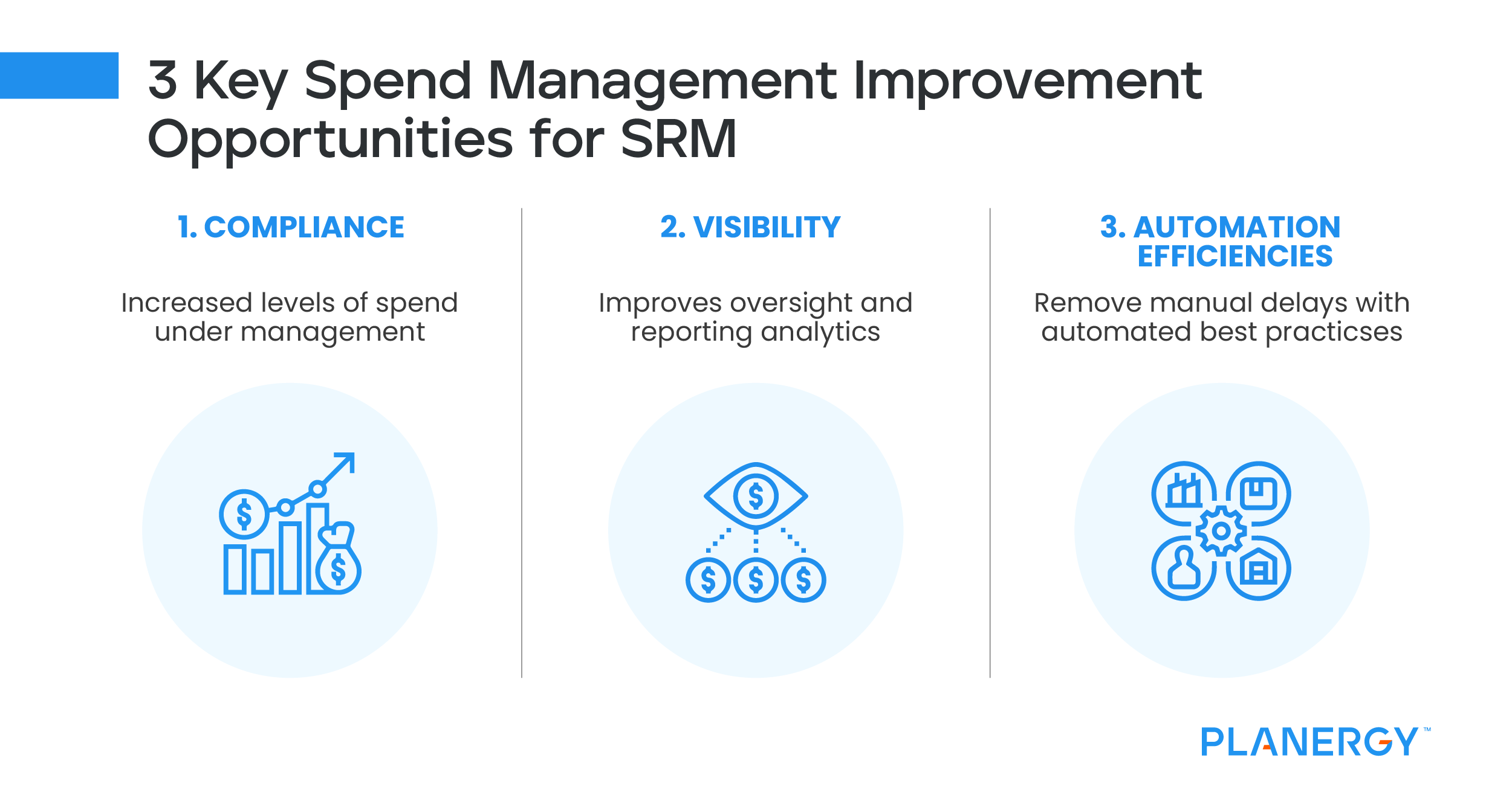 10 Ways To Improve Supplier Relationship Management | Planergy Software