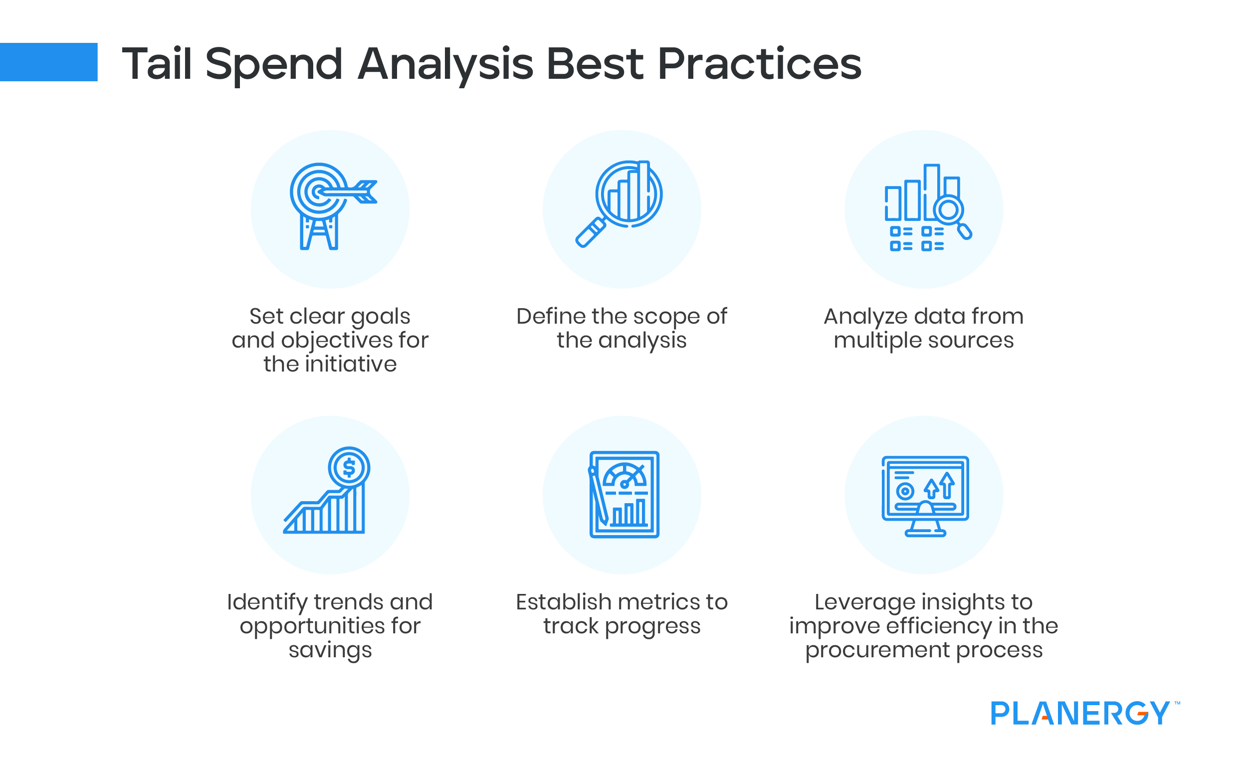 Tail Spend Analysis Best Practices
