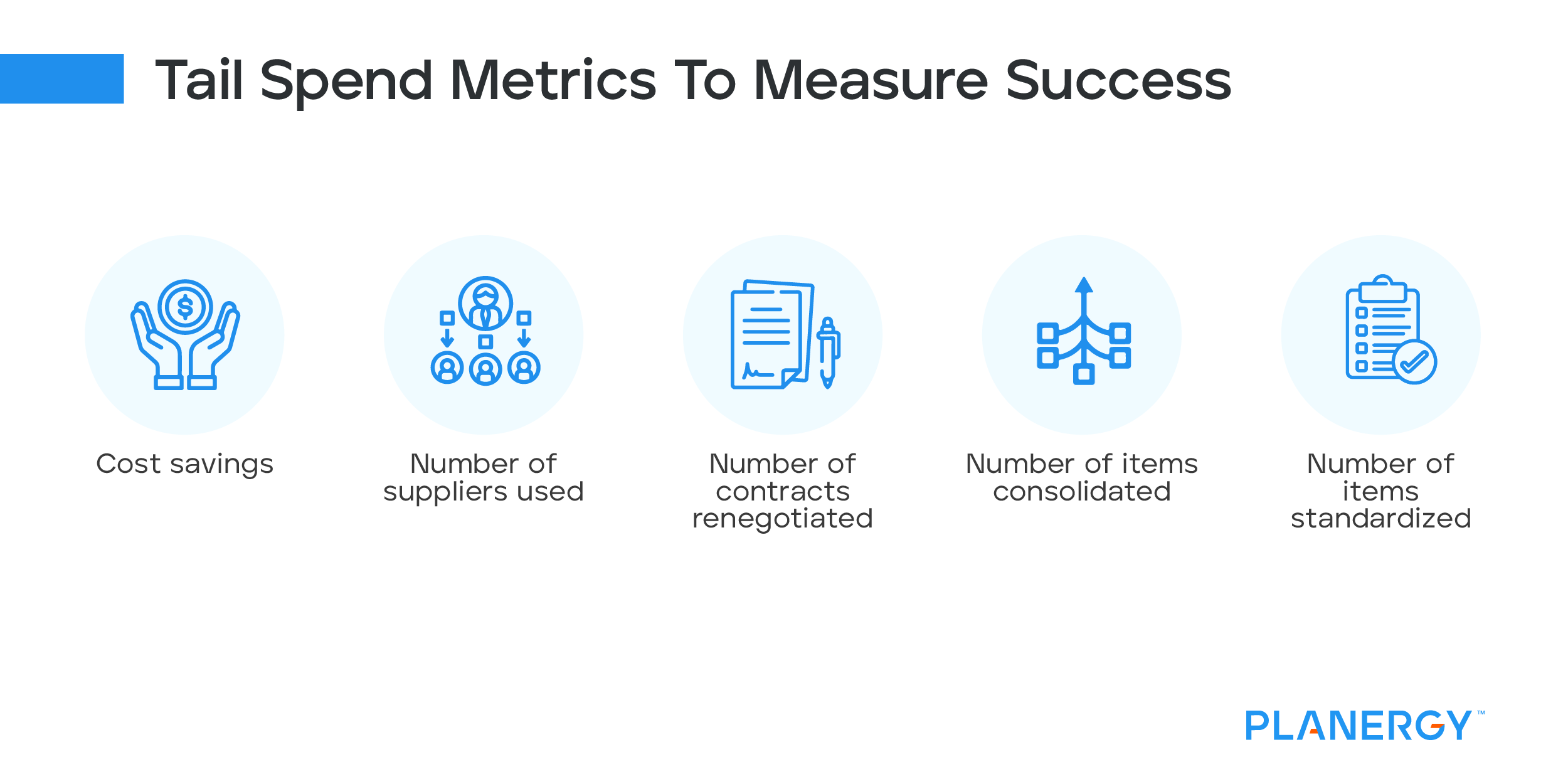 Tail Spend Metrics to Measure Success