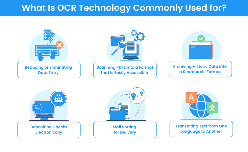 What Is OCR Technology Commonly Used for