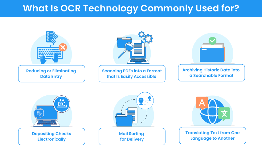 Important notice about Document Capture OCR