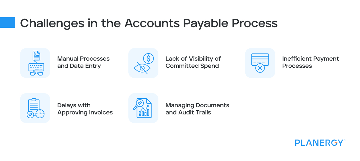 Challenges in the Accounts Payable Process