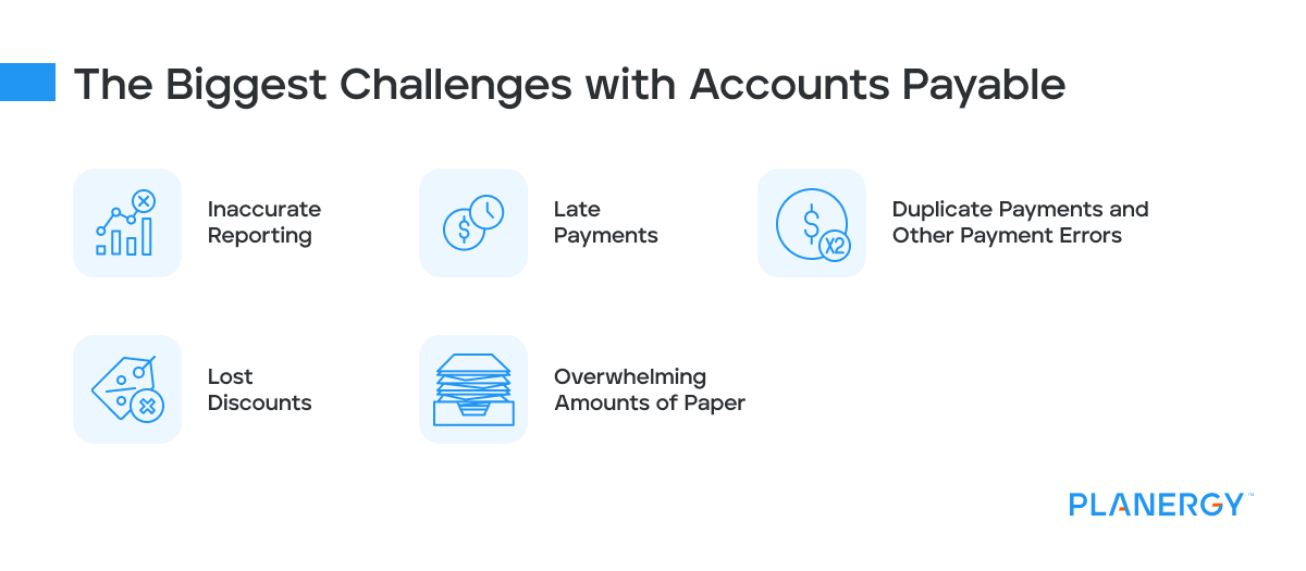 Accounts Payable Challenges