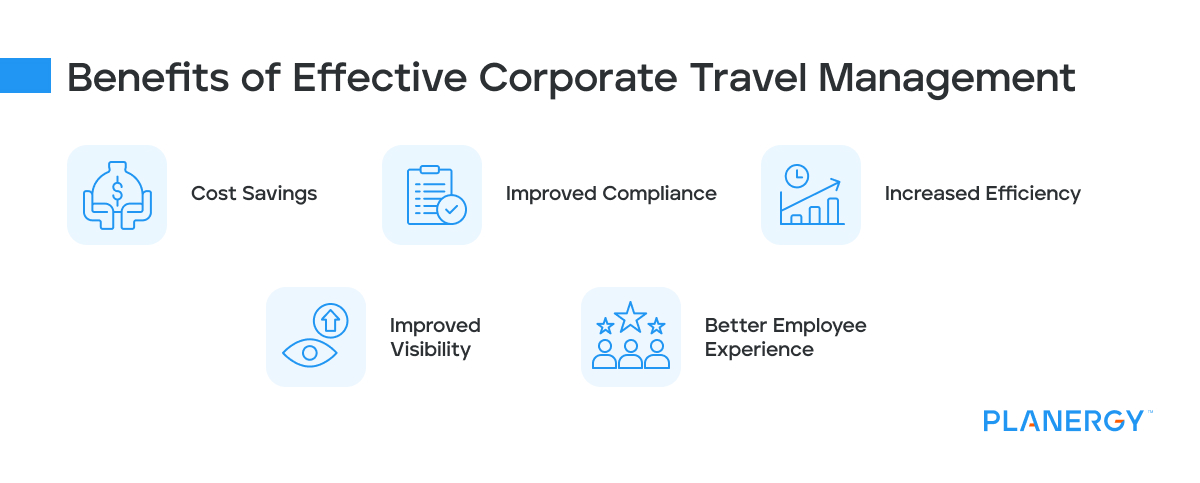 Benefits of Effective Corporate Travel Management