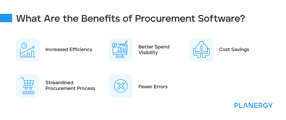 Benefits of procurement software